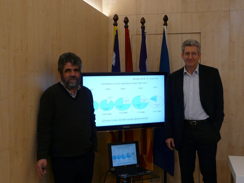 » Participación ciudadana multiplica por 4 las subvenciones a asociaciones y federaciones de vecinos